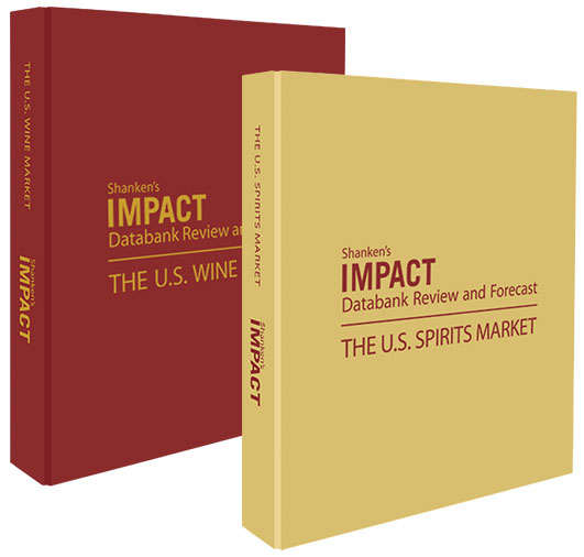The U.S. Wine and Spirits Market